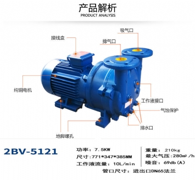 查看 2BV水環(huán)式真空泵 詳情